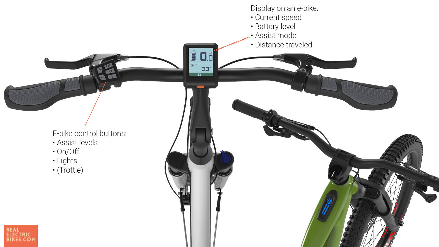 E-bike controls